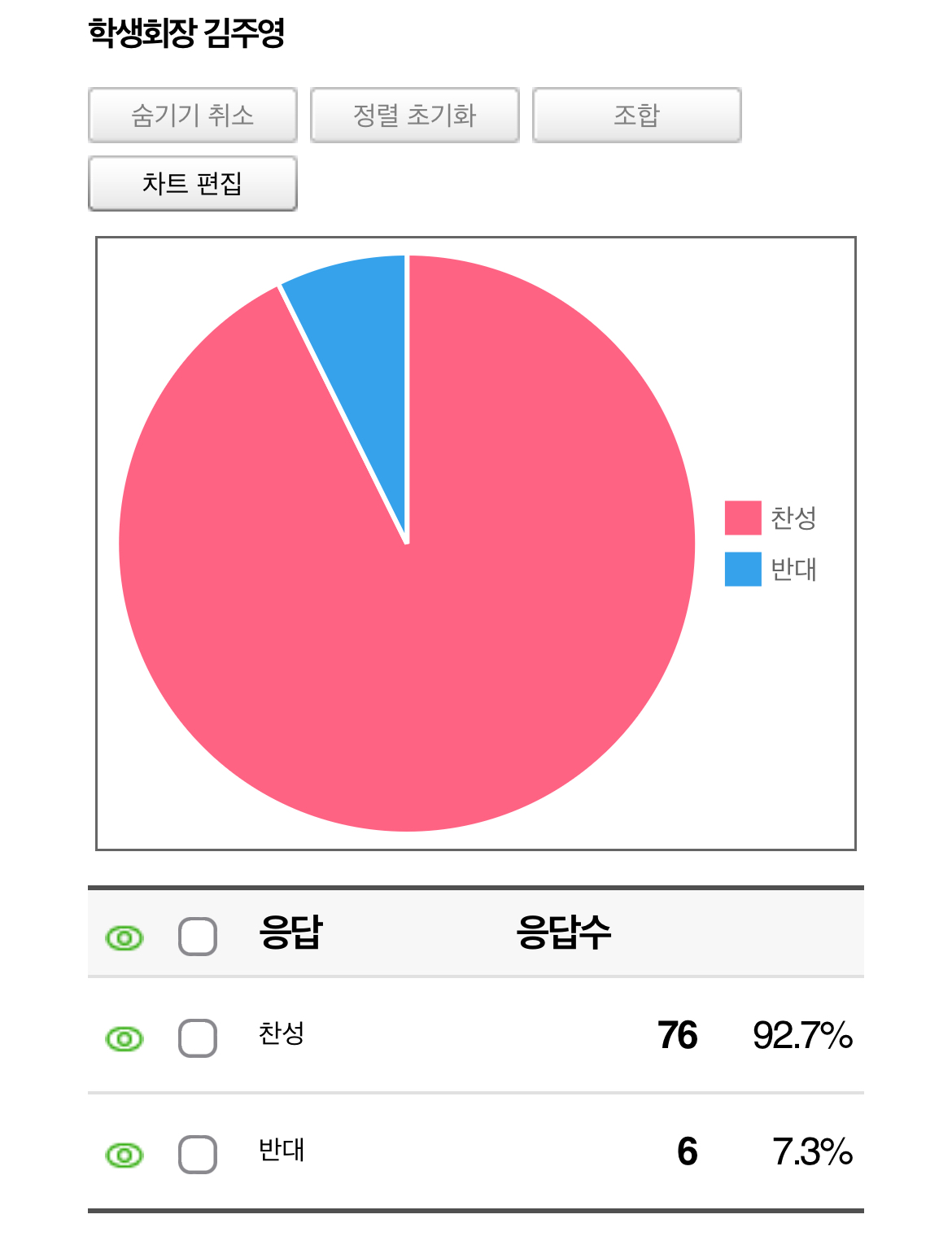 24대 학생회 선거